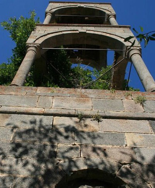Niğde Niğde